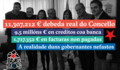 Ás voltas coa débeda municipal