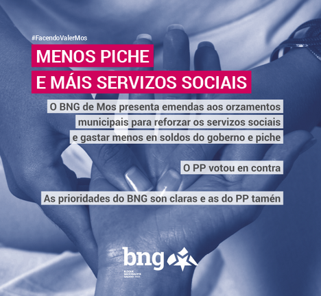 Emendas Mos RRSS